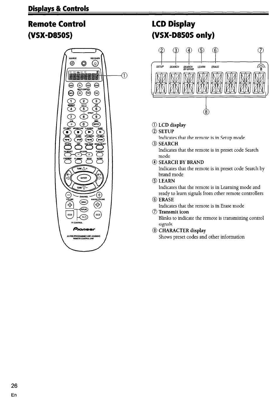Remote control (vsx-d850s), Lcd display (vsx-d850s only), Lcd display @ setup | Search by brand, Cd cd cd, Cd (d cd, Cd cd @ cd cd cdi, O o o o | Pioneer VSX-D710S User Manual | Page 26 / 53