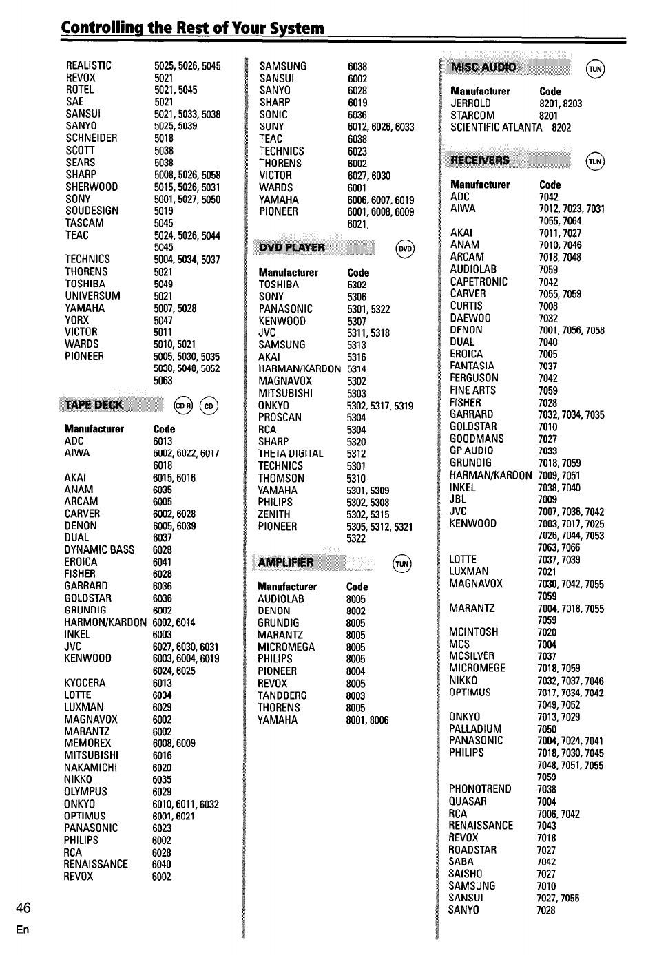 Scon, Mise audio, Controlling the rest of your system | Pioneer VSX-D710S User Manual | Page 46 / 53
