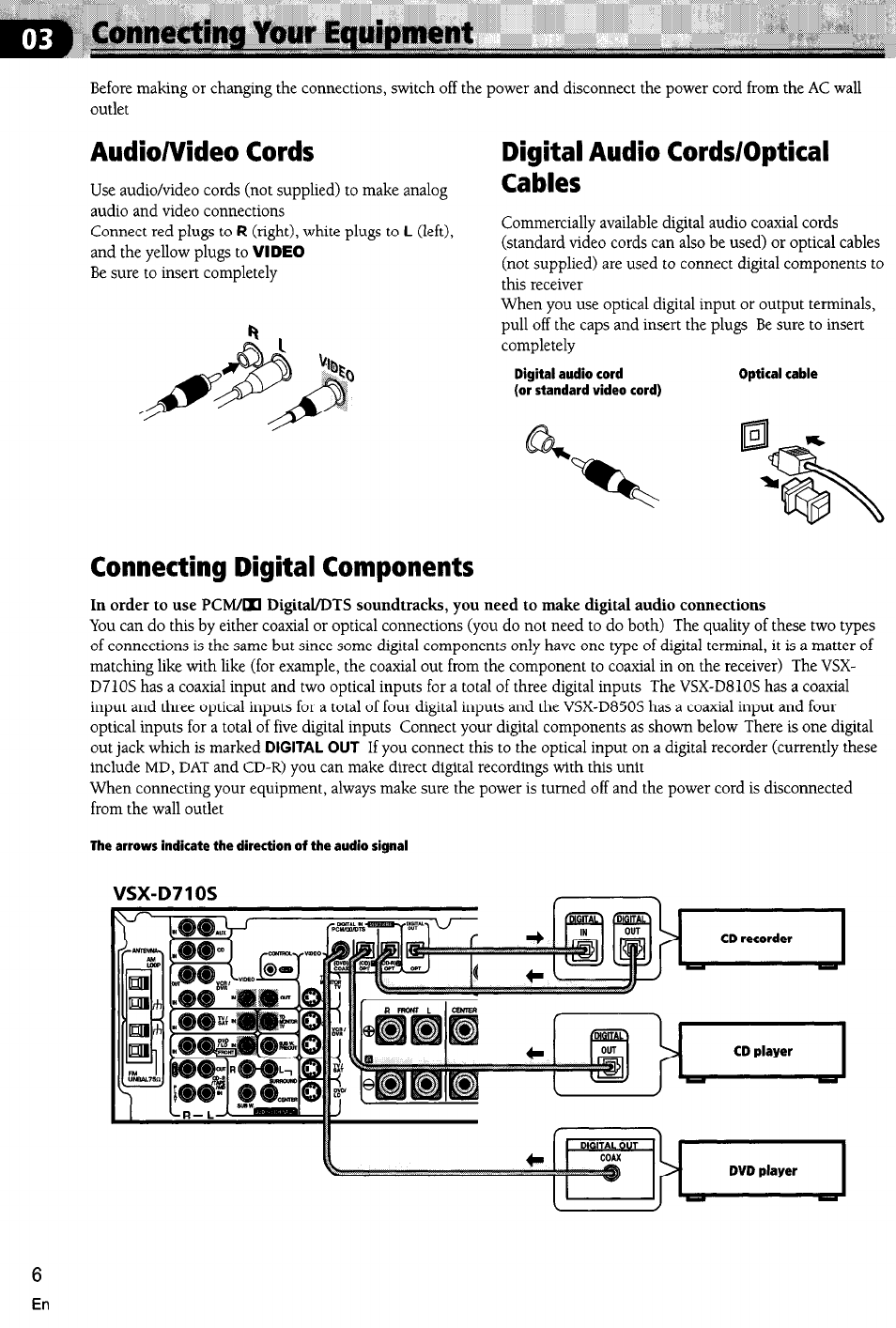 Audioa^ideo cords, Digital audio cords/optical cables, Connecting digital components | Connecting your equipment | Pioneer VSX-D710S User Manual | Page 6 / 53
