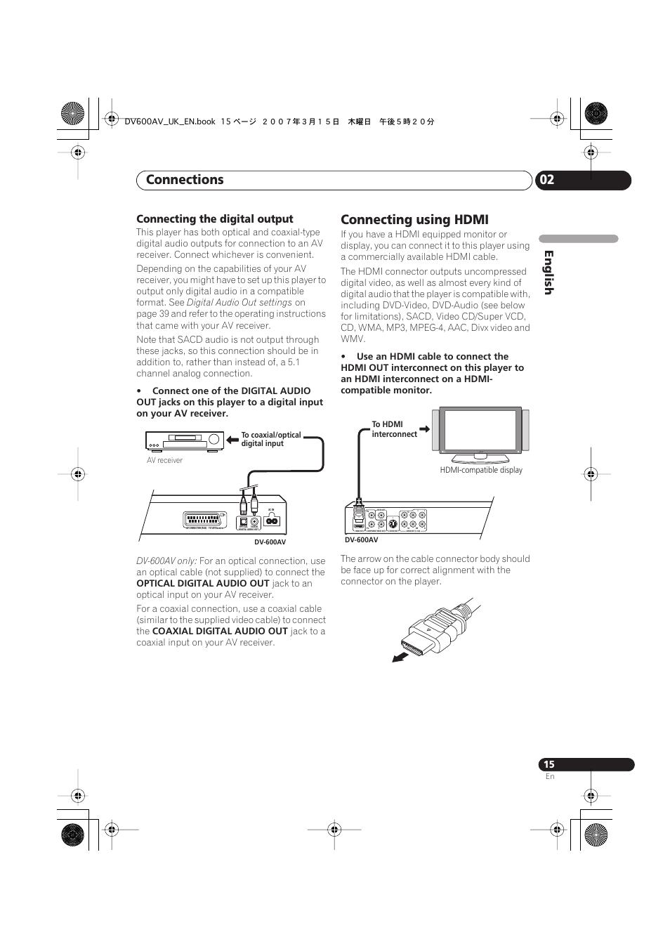 Connecting using hdmi, Connections 02, English | Connecting the digital output | Pioneer DV-600AV-S User Manual | Page 15 / 64