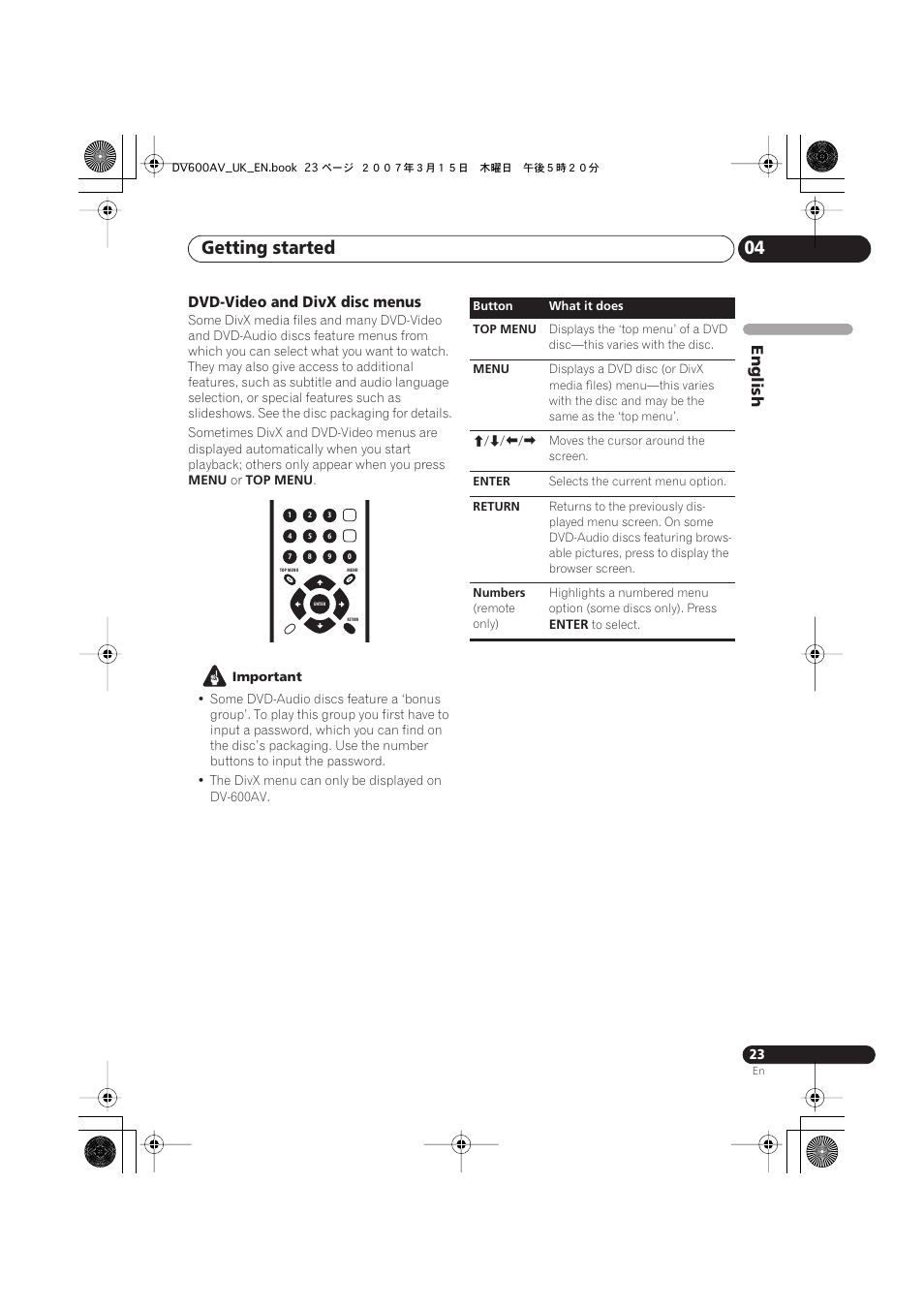 Getting started 04, English, Dvd-video and divx disc menus | Pioneer DV-600AV-S User Manual | Page 23 / 64