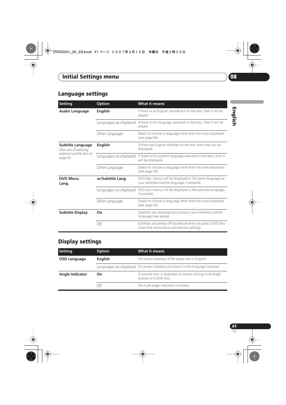 Language settings, Display settings, Initial settings menu 08 | Language settings display settings, English | Pioneer DV-600AV-S User Manual | Page 41 / 64