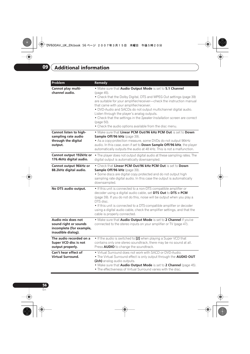 Additional information 09 | Pioneer DV-600AV-S User Manual | Page 56 / 64