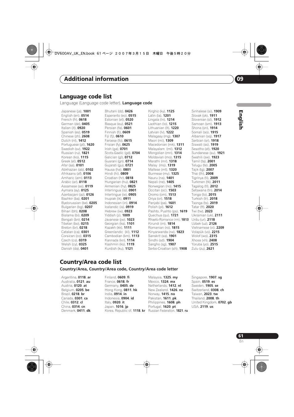 Language code list, Country/area code list, Additional information 09 | English | Pioneer DV-600AV-S User Manual | Page 61 / 64