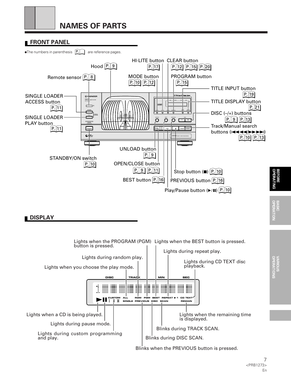 Names of parts, Front panel display | Pioneer PD-F957 User Manual | Page 7 / 24