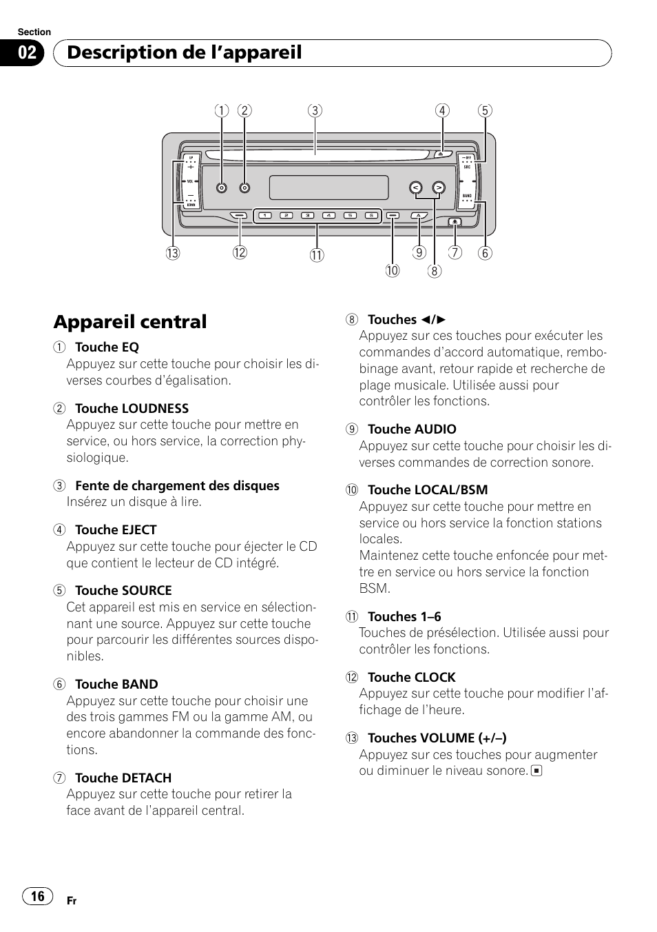 Description de lappareil appareil central 16, Appareil central, Description de lappareil | Pioneer FM/AM DEH-1800 User Manual | Page 16 / 37