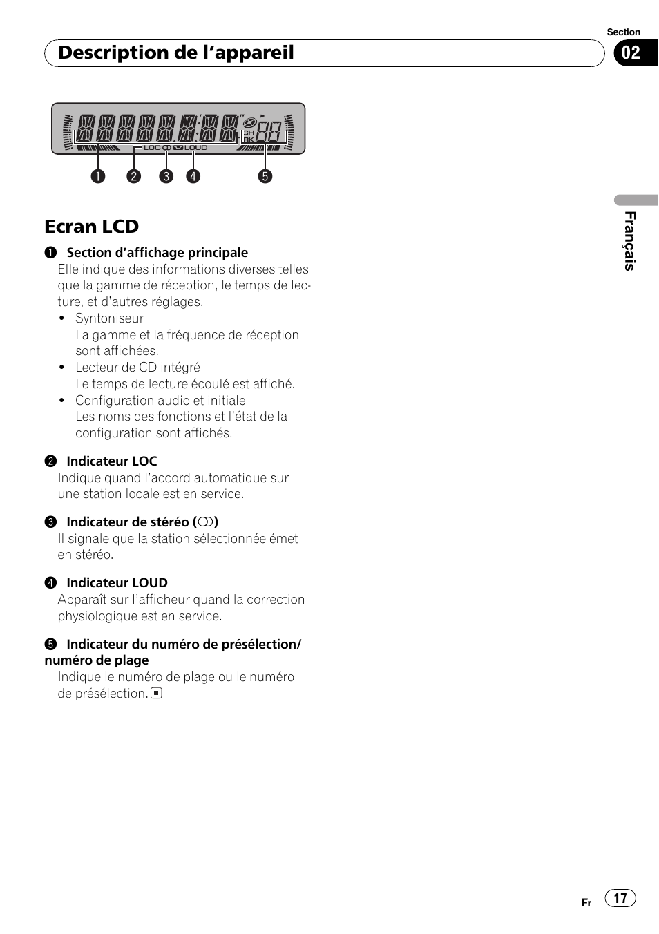Ecran lcd 17, Ecran lcd, Description de lappareil | Pioneer FM/AM DEH-1800 User Manual | Page 17 / 37