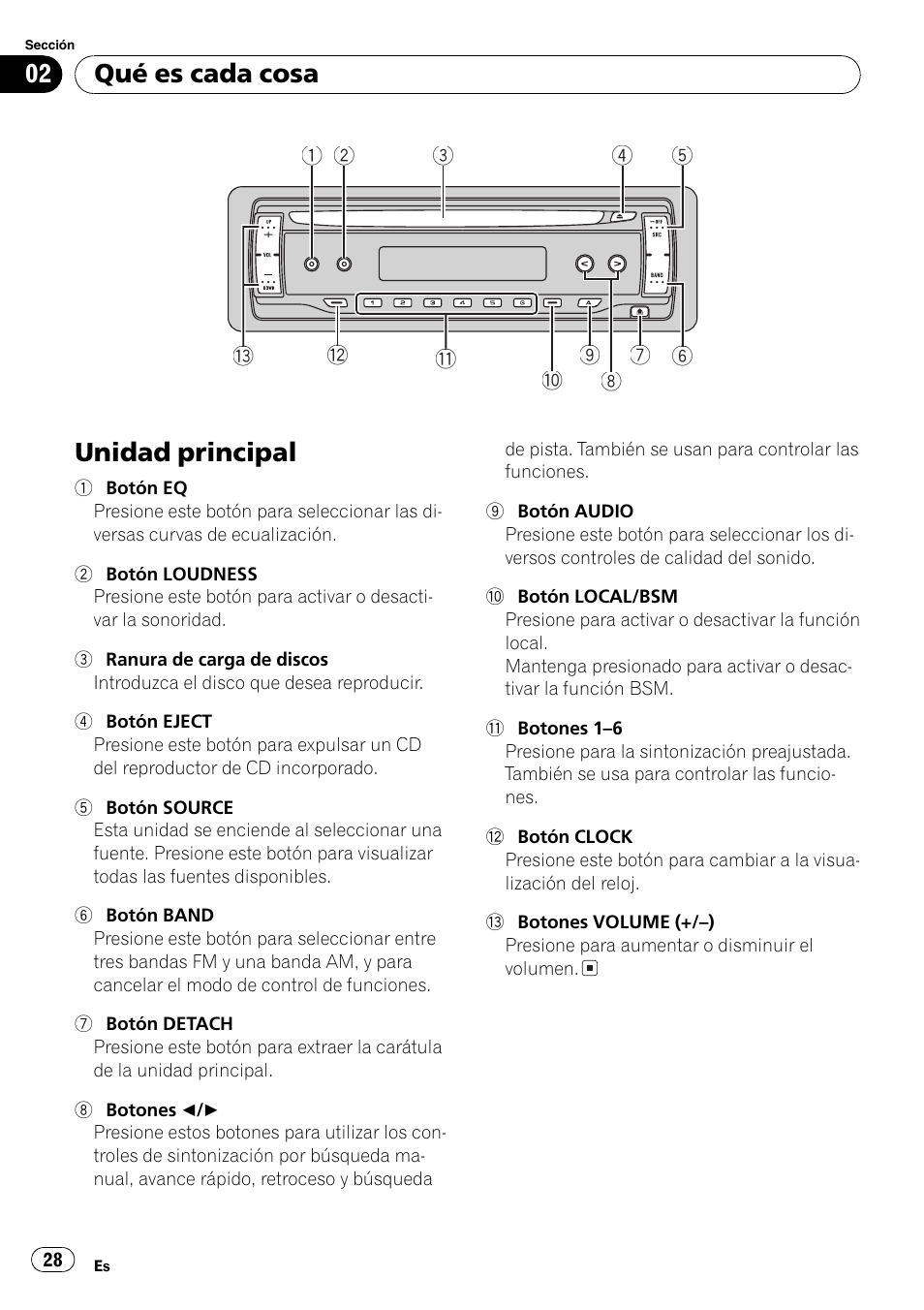 Qué es cada cosa unidad principal 28, Unidad principal, Qué es cada cosa | Pioneer FM/AM DEH-1800 User Manual | Page 28 / 37