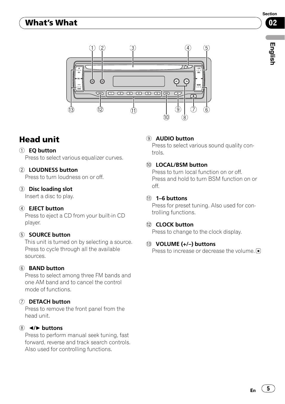 Whats what head unit 5, Head unit, Whats what | Pioneer FM/AM DEH-1800 User Manual | Page 5 / 37