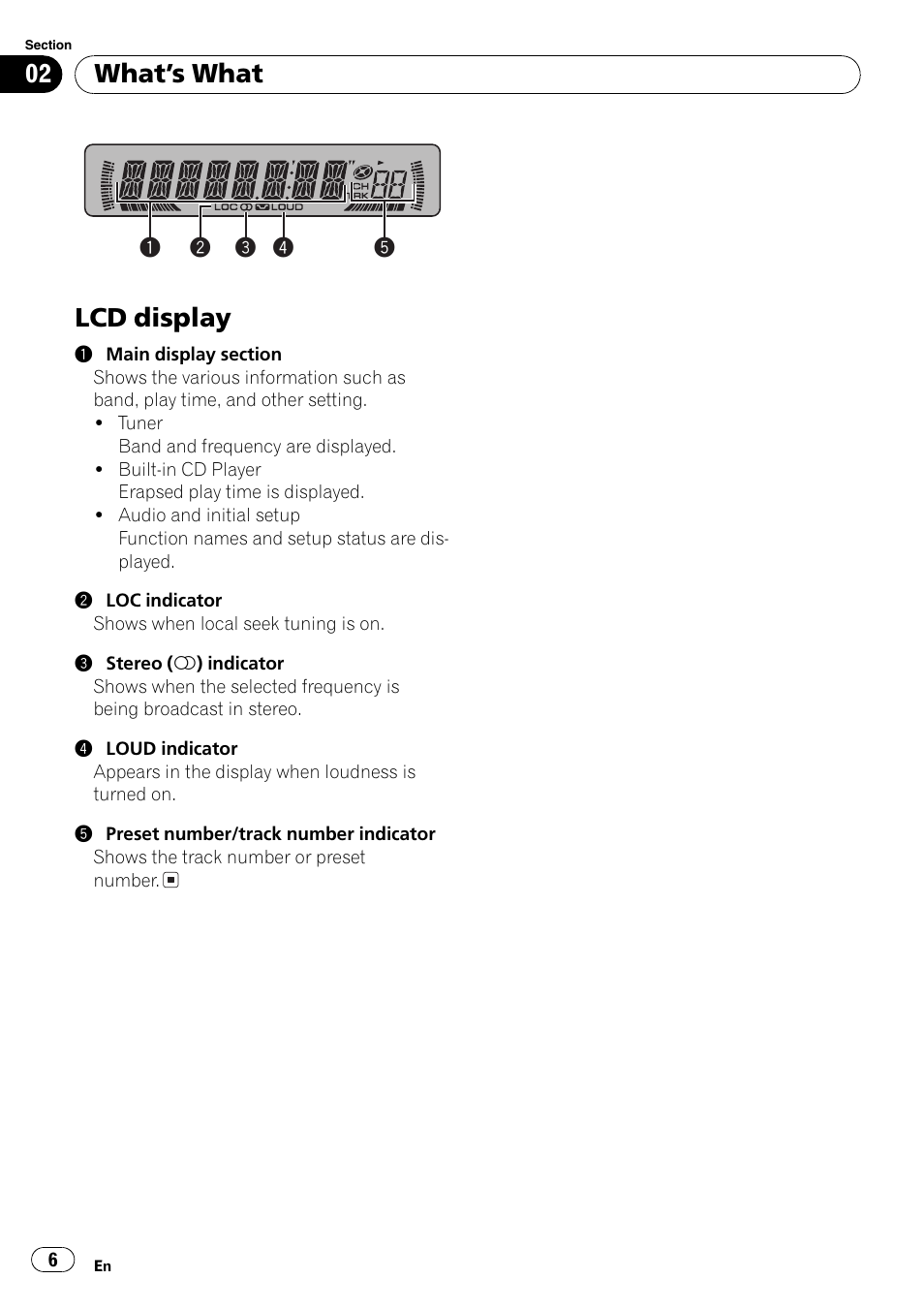 Lcd display 6, Lcd display, Whats what | Pioneer FM/AM DEH-1800 User Manual | Page 6 / 37