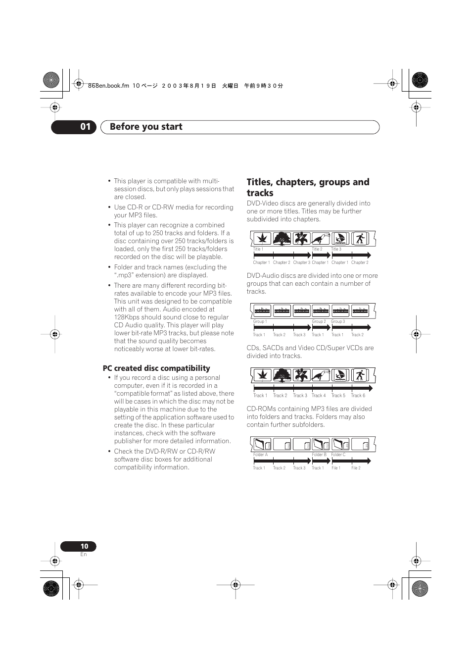 Pc created disc compatibility, Titles, chapters, groups and tracks, Before you start 01 | Pioneer DV-868AVi User Manual | Page 10 / 98