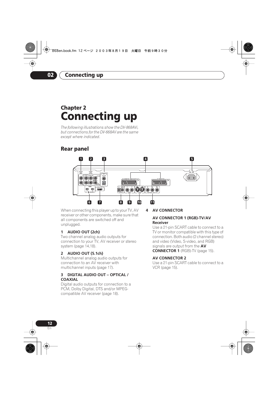 02 connecting up, Rear panel, Connecting up | Connecting up 02, Chapter 2 | Pioneer DV-868AVi User Manual | Page 12 / 98