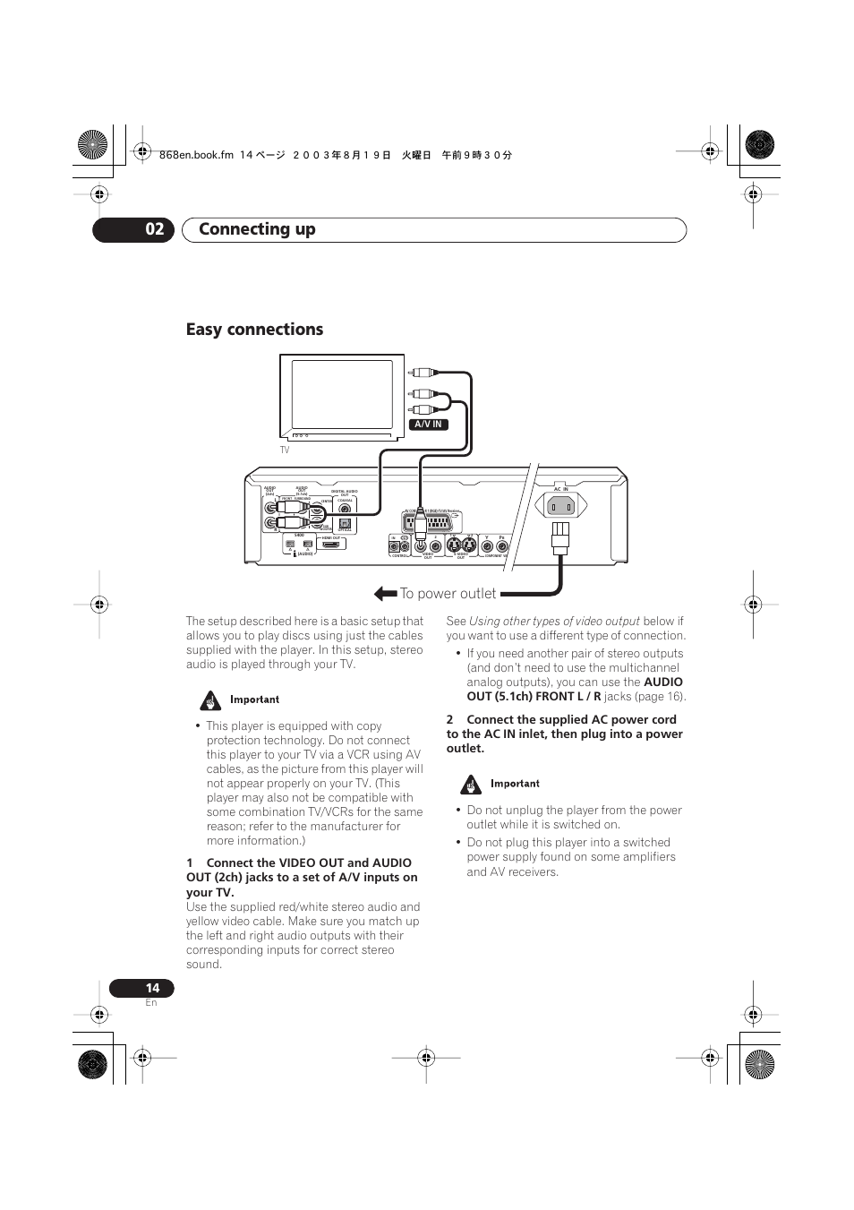 Easy connections, Connecting up 02, Using other types of video output | Audio out (5.1ch) front l / r, Jacks (page 16) | Pioneer DV-868AVi User Manual | Page 14 / 98