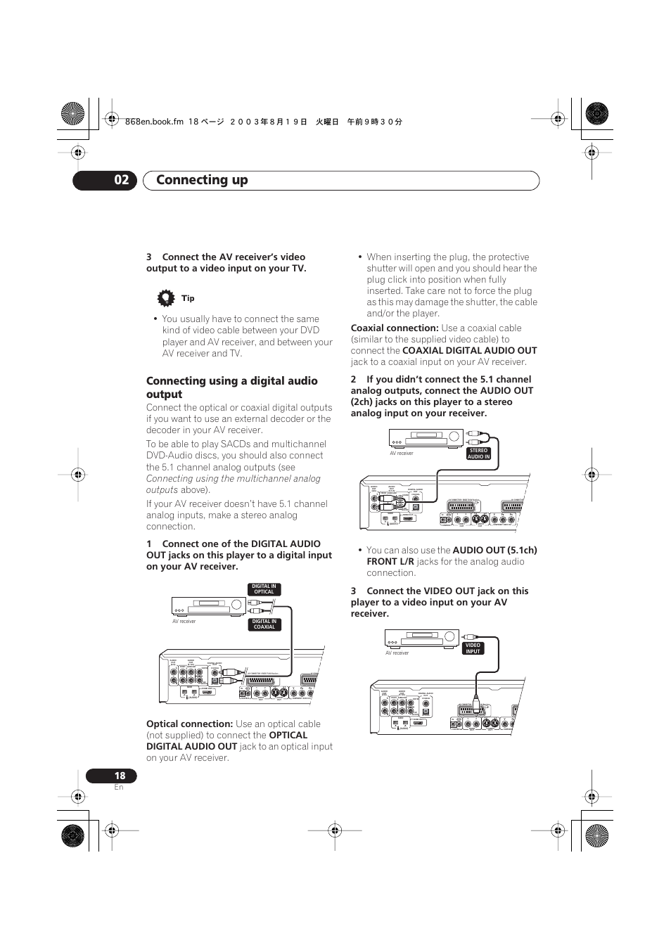 Connecting using a digital audio output, Connecting up 02, Connecting using the multichannel analog outputs | Use an optical cable (not supplied) to connect the, Optical digital audio out, Coaxial connection, Coaxial digital audio out, Jack to a coaxial input on your av receiver, You can also use the, Audio out (5.1ch) front l/r | Pioneer DV-868AVi User Manual | Page 18 / 98