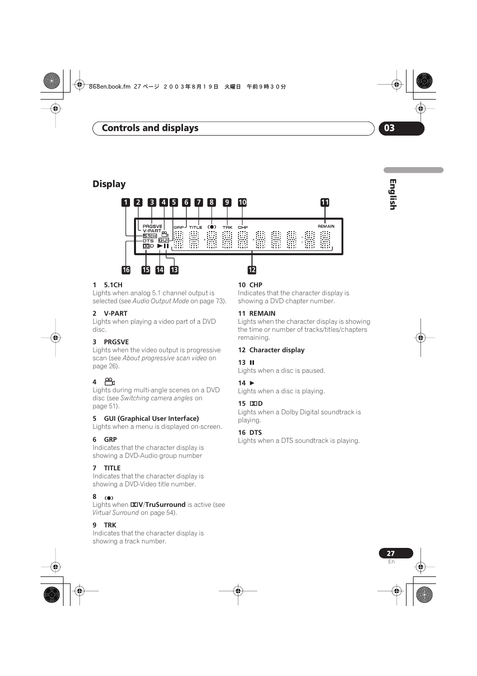 Display, Controls and displays 03 | Pioneer DV-868AVi User Manual | Page 27 / 98