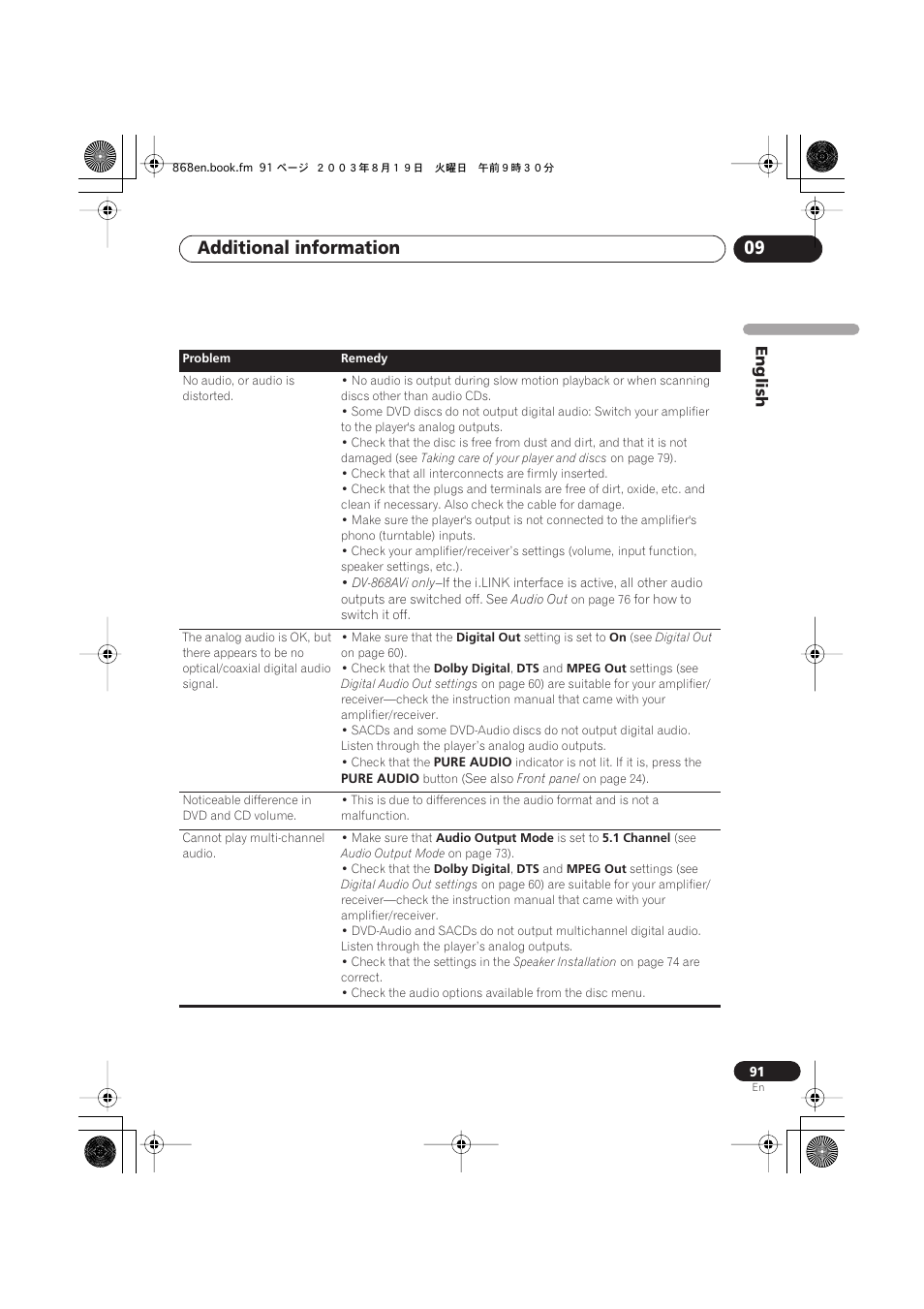 Additional information 09, English | Pioneer DV-868AVi User Manual | Page 91 / 98