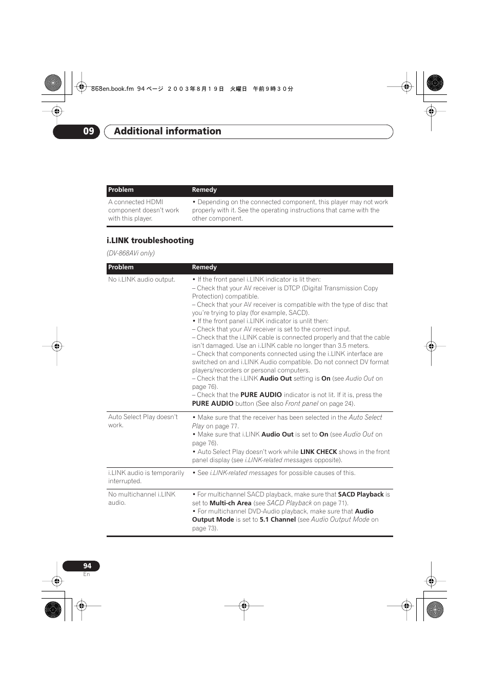 I.link troubleshooting, Additional information 09 | Pioneer DV-868AVi User Manual | Page 94 / 98