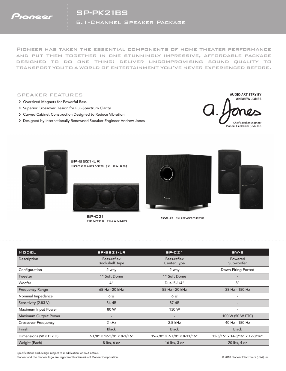 Pioneer SP-PK21BS User Manual | 1 page