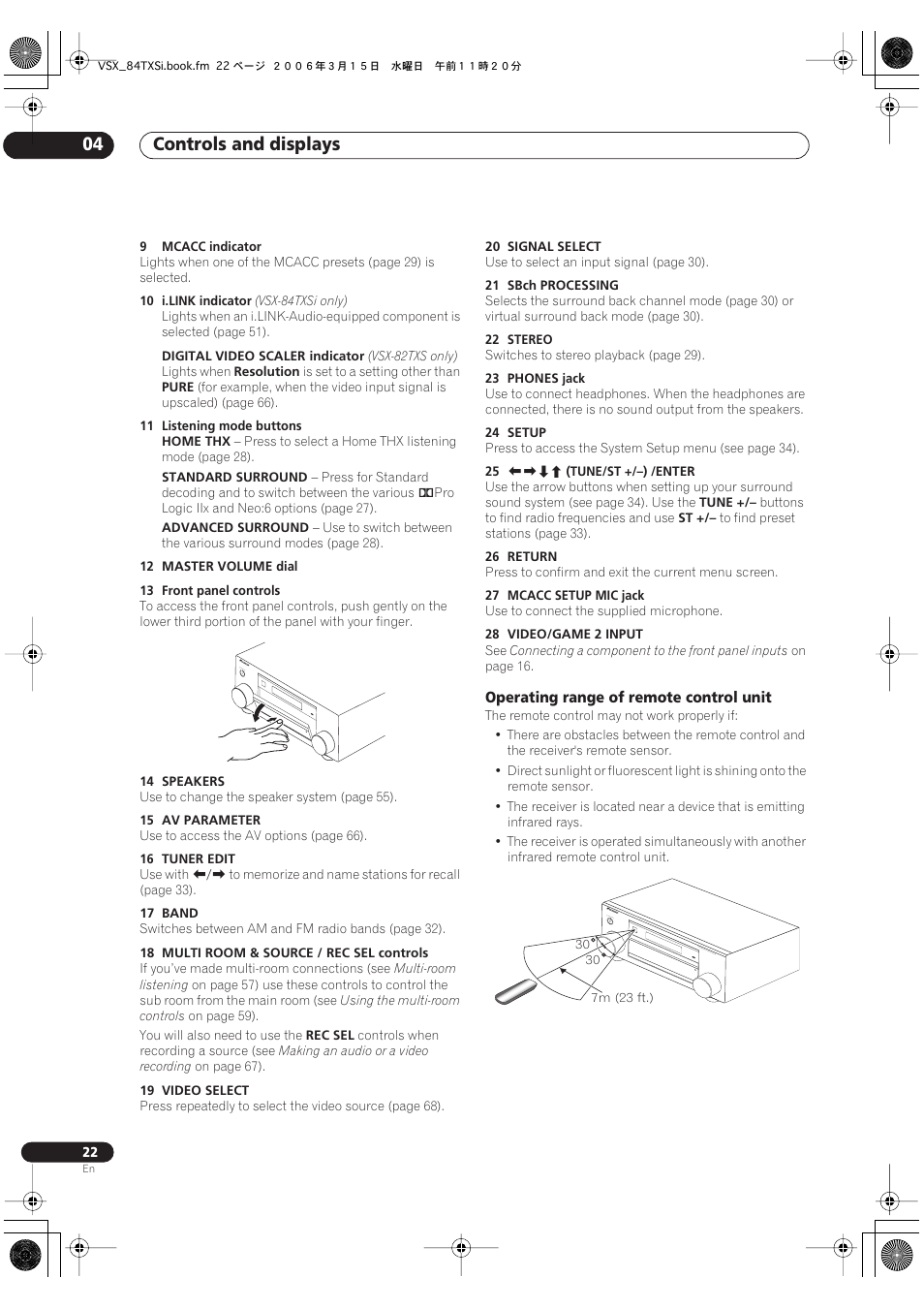 Operating range of remote control unit, Controls and displays 04 | Pioneer VSX-82TXS-S User Manual | Page 22 / 92