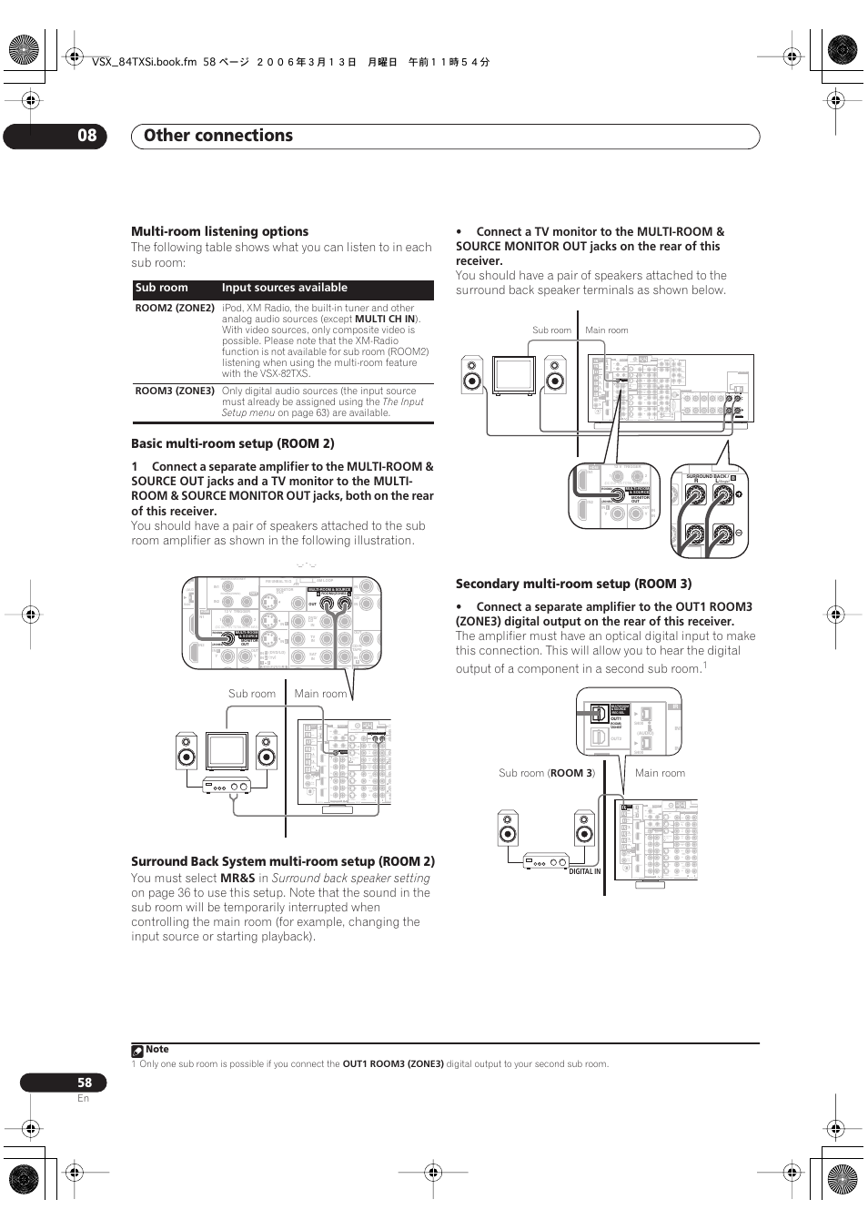 Other connections 08 | Pioneer VSX-82TXS-S User Manual | Page 58 / 92