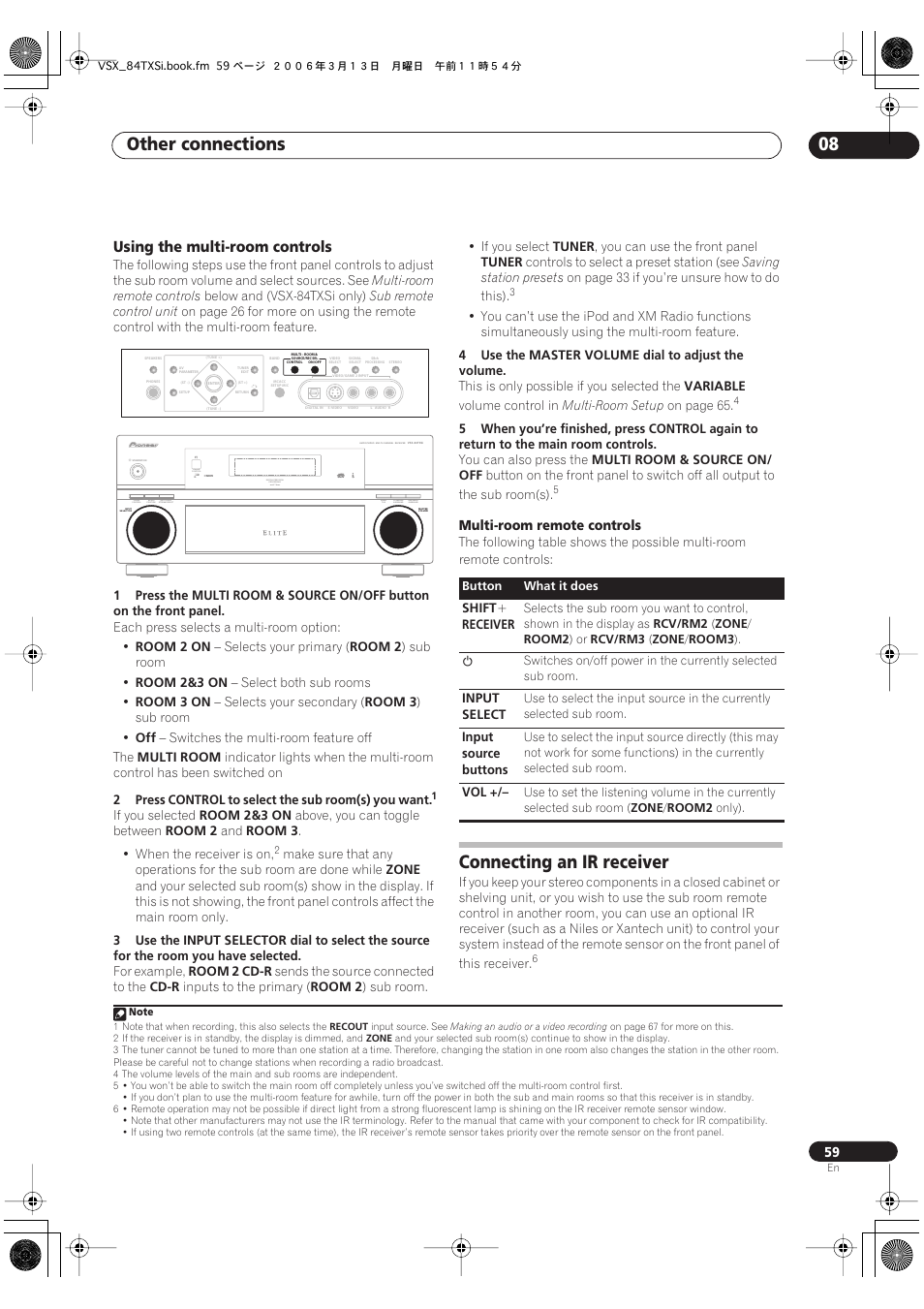 Using the multi-room controls, Connecting an ir receiver, Other connections 08 | Pioneer VSX-82TXS-S User Manual | Page 59 / 92