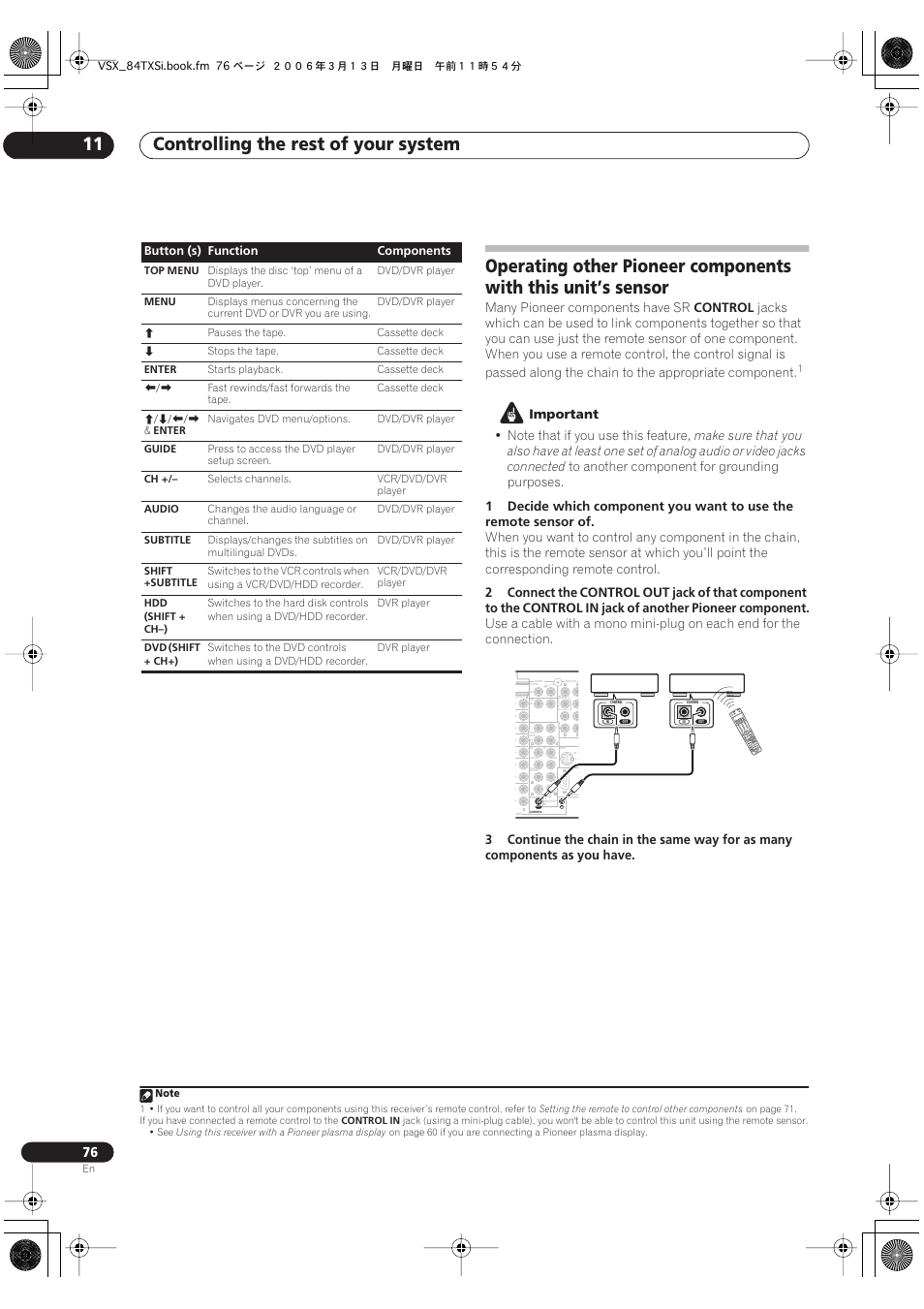 Controlling the rest of your system 11 | Pioneer VSX-82TXS-S User Manual | Page 76 / 92