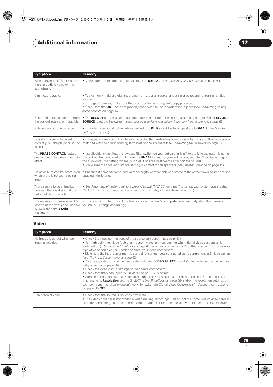 Video, Additional information 12 | Pioneer VSX-82TXS-S User Manual | Page 79 / 92