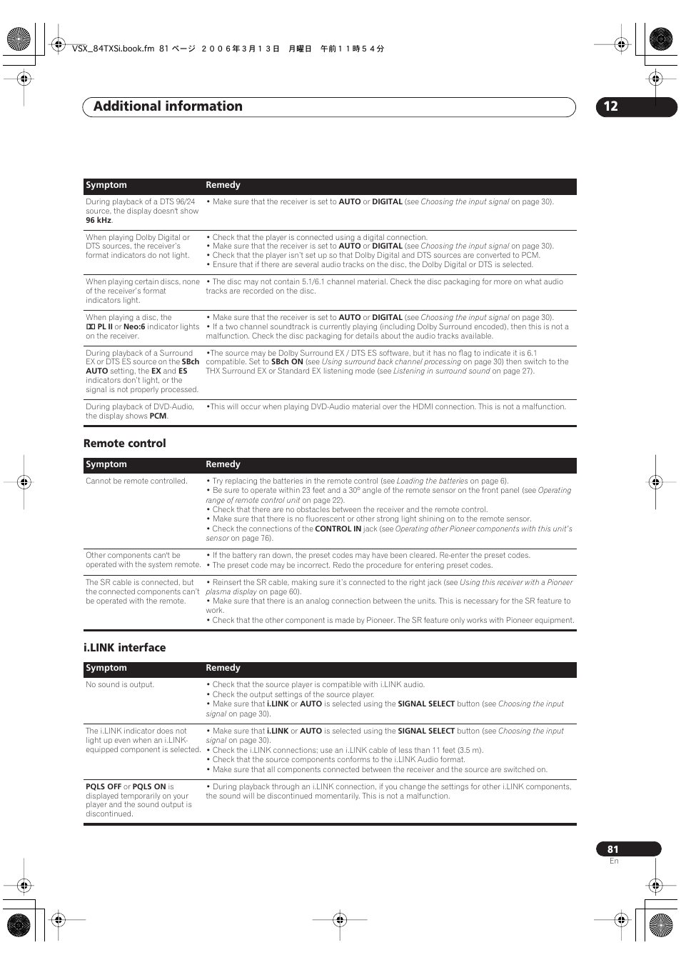 Remote control i.link interface, Additional information 12 | Pioneer VSX-82TXS-S User Manual | Page 81 / 92