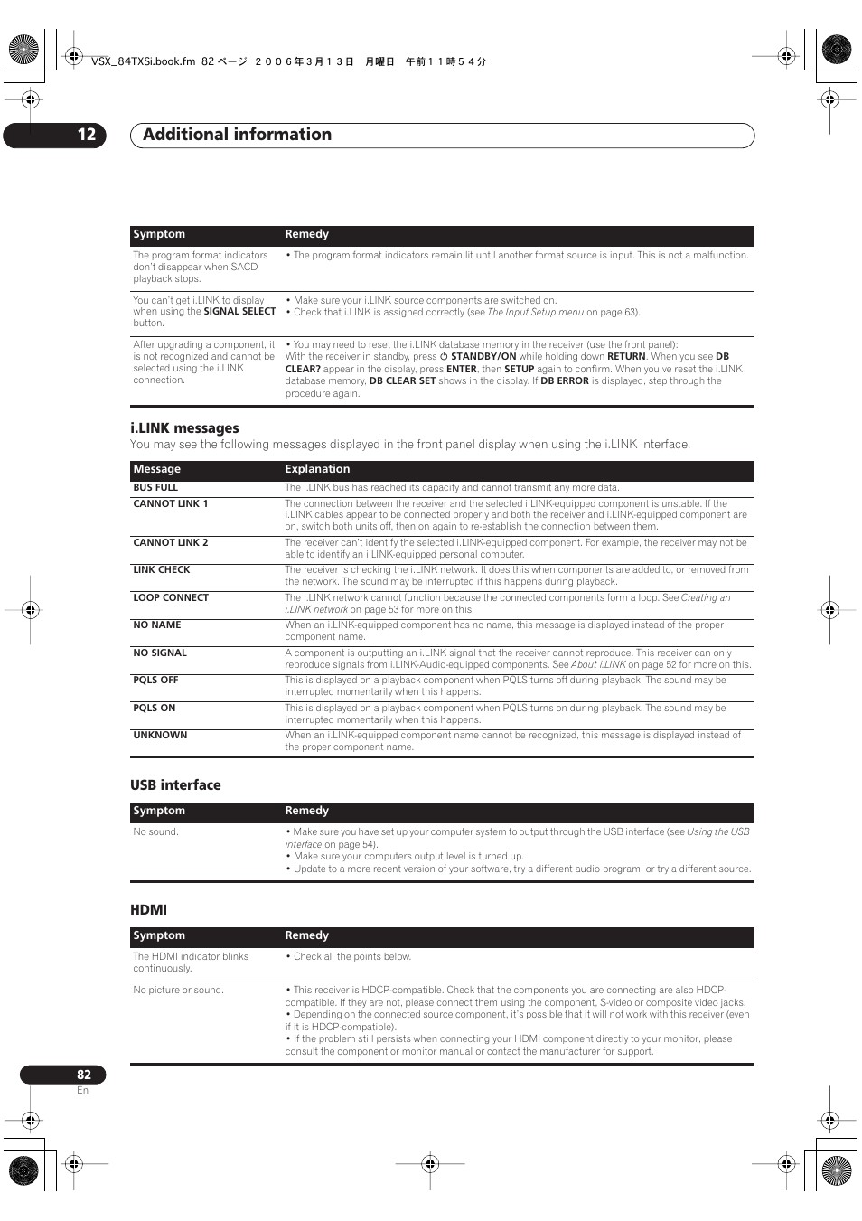 I.link messages usb interface hdmi, Additional information 12, I.link messages | Usb interface hdmi | Pioneer VSX-82TXS-S User Manual | Page 82 / 92