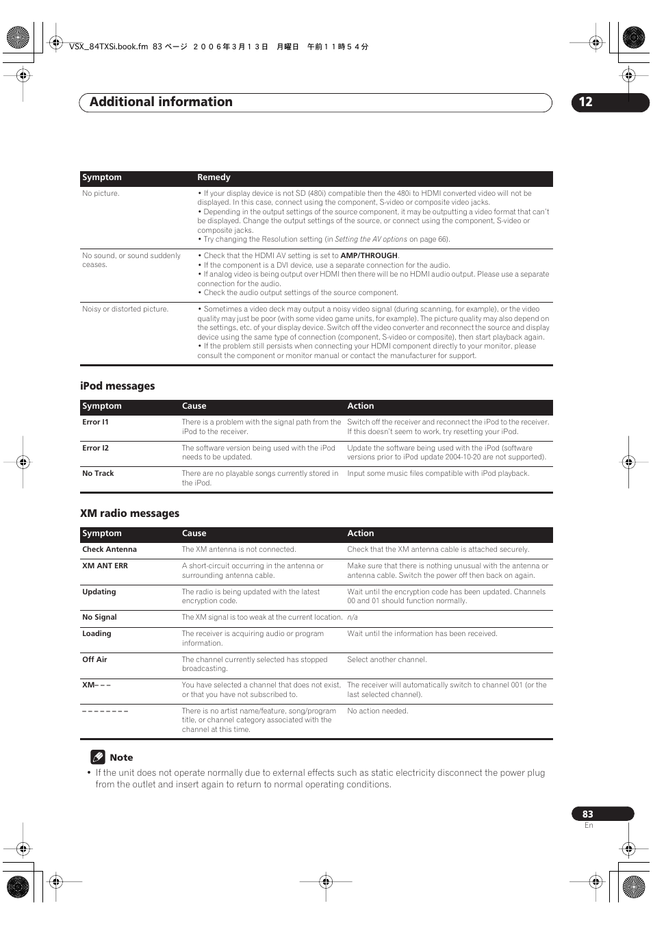 Ipod messages xm radio messages, Additional information 12 | Pioneer VSX-82TXS-S User Manual | Page 83 / 92