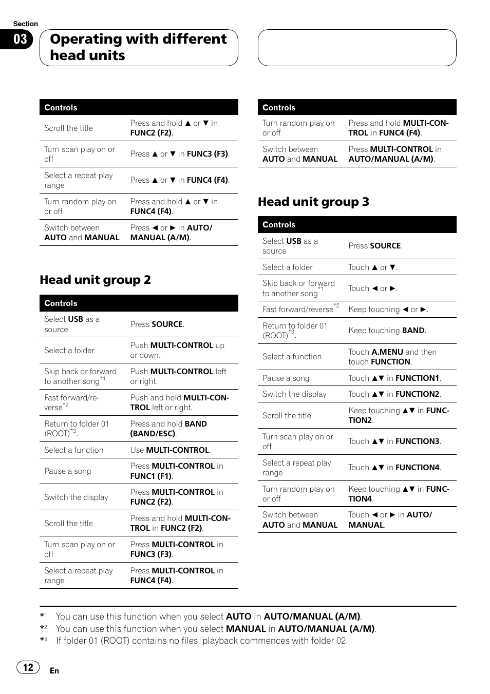 Head unit group 2 12, Head unit group 3 12, Operating with different head units | Head unit group 2, Head unit group 3 | Pioneer CD-UB100 User Manual | Page 12 / 63