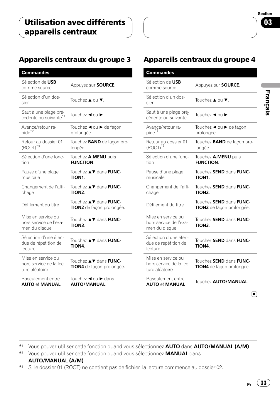 Appareils centraux du groupe 3 33, Appareils centraux du groupe 4 33, Utilisation avec différents appareils centraux | Appareils centraux du groupe 3, Appareils centraux du groupe 4, Français | Pioneer CD-UB100 User Manual | Page 33 / 63