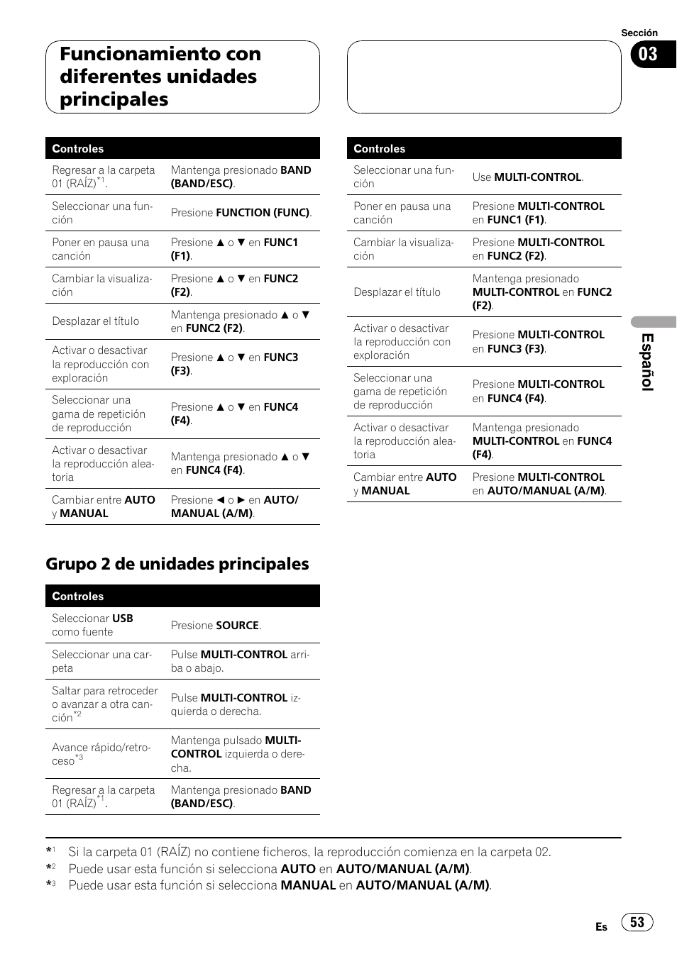 Grupo 2 de unidades principales 53, Funcionamiento con diferentes unidades principales, Grupo 2 de unidades principales | Español | Pioneer CD-UB100 User Manual | Page 53 / 63