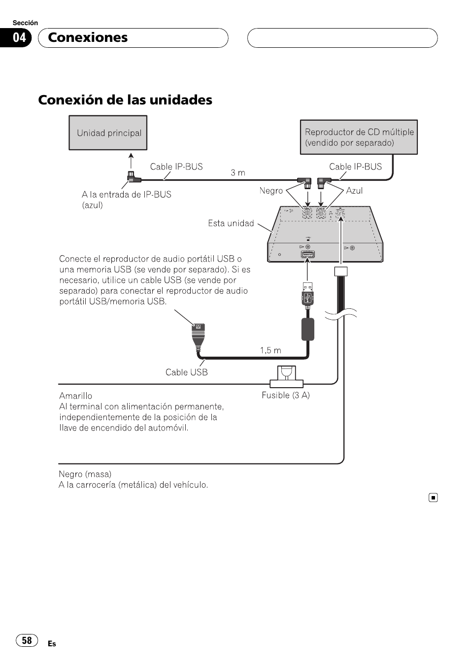 Conexiones conexión de las unidades, Conexión de las unidades conexiones | Pioneer CD-UB100 User Manual | Page 58 / 63