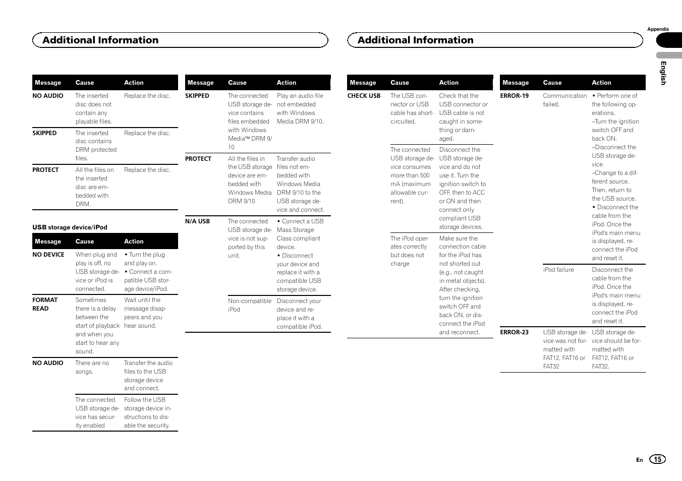 Additional information | Pioneer DEH-6300UB User Manual | Page 15 / 60