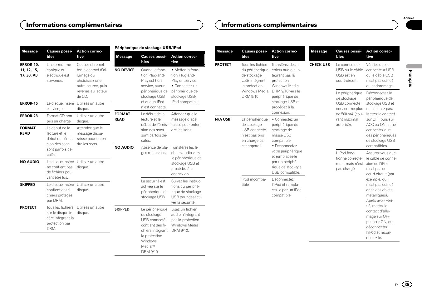 Informations complémentaires | Pioneer DEH-6300UB User Manual | Page 35 / 60