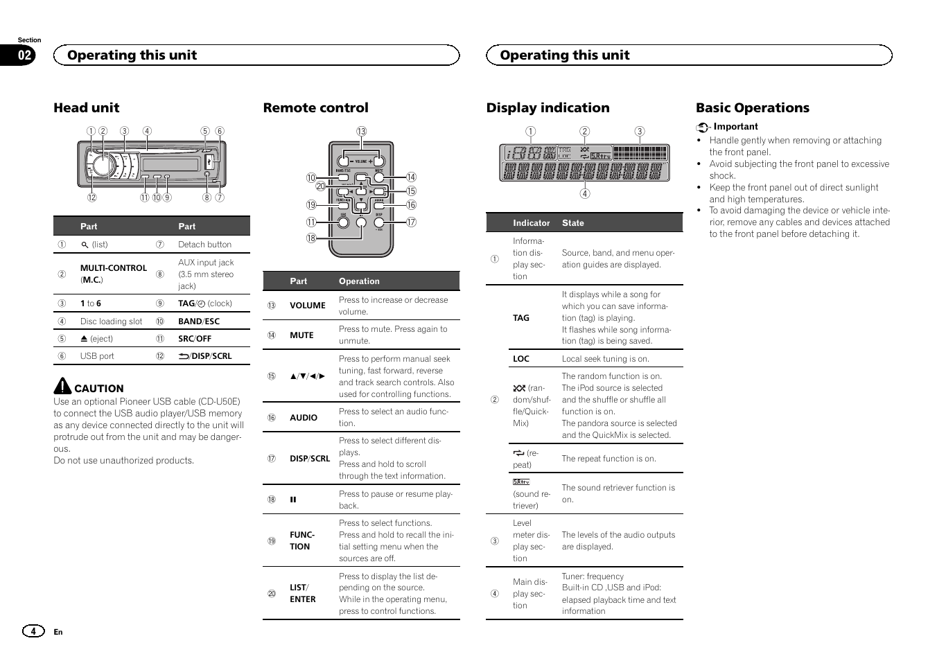 Operating this unit head unit, Remote control, Display indication | Basic operations, Head unit, Operating this unit 02, Operating this unit | Pioneer DEH-6300UB User Manual | Page 4 / 60