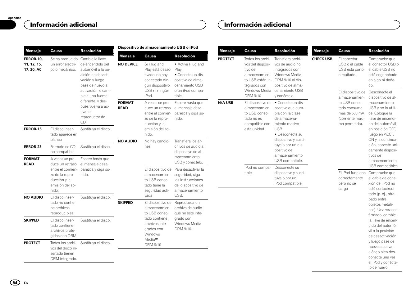 Información adicional | Pioneer DEH-6300UB User Manual | Page 54 / 60