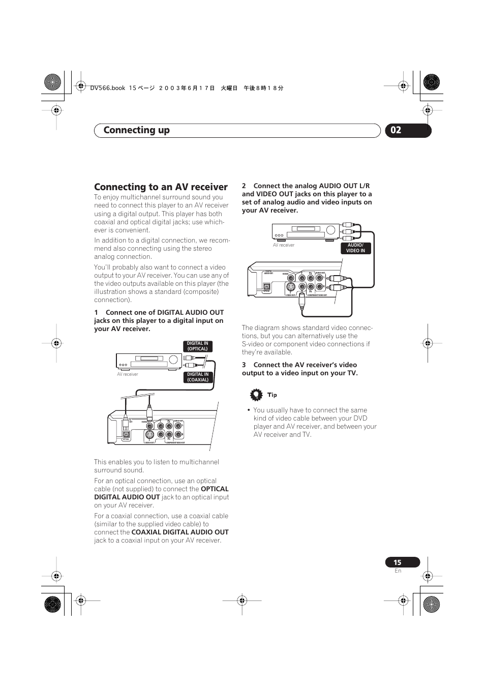 Connecting to an av receiver, Connecting up 02 | Pioneer DV-566K-s User Manual | Page 15 / 76