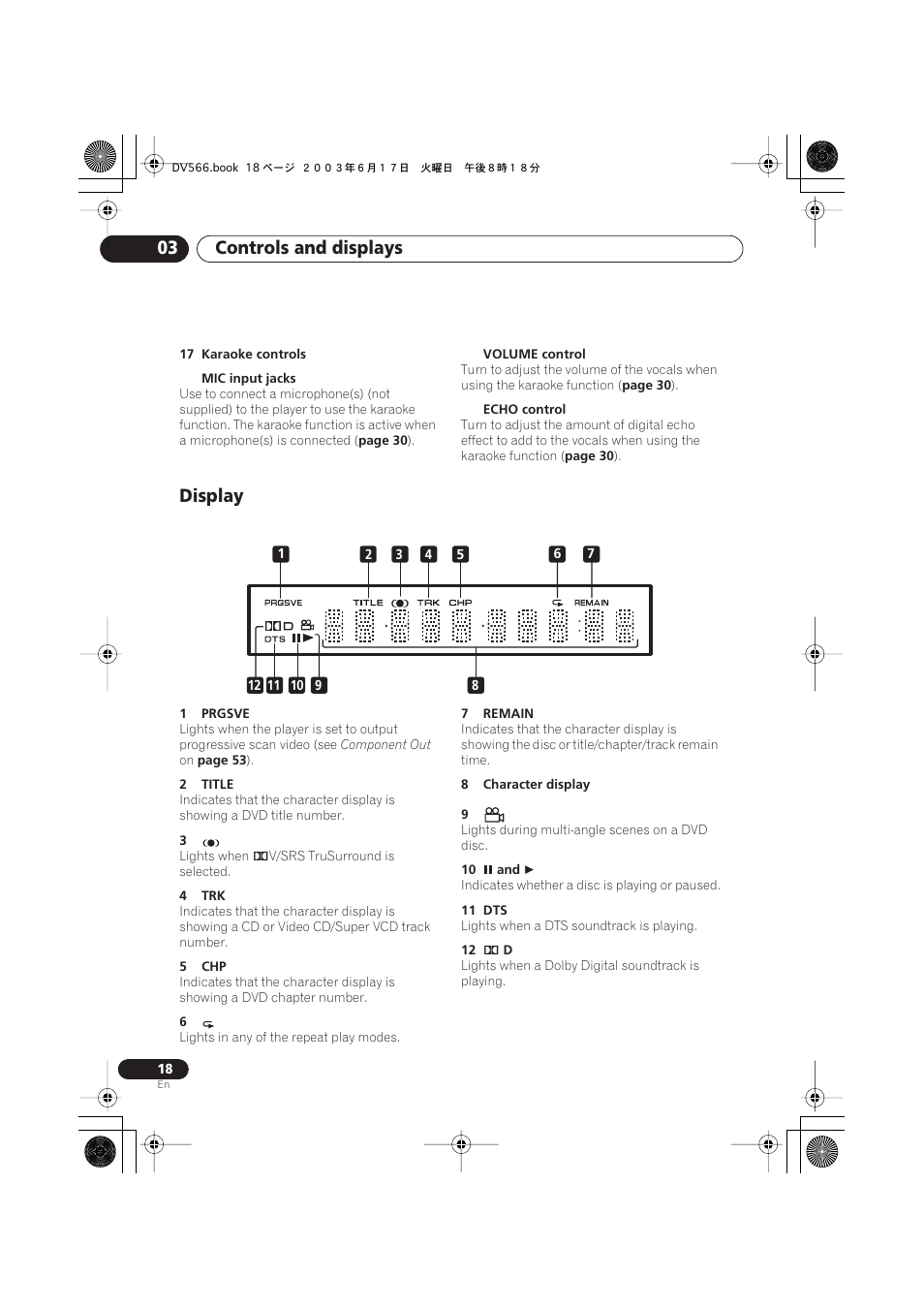 Display, Controls and displays 03 | Pioneer DV-566K-s User Manual | Page 18 / 76