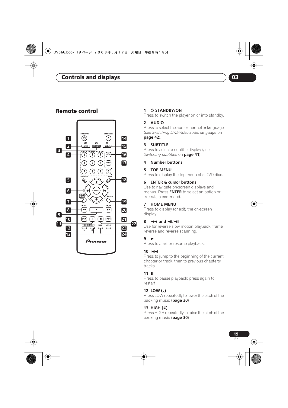 Remote control, Controls and displays 03 | Pioneer DV-566K-s User Manual | Page 19 / 76