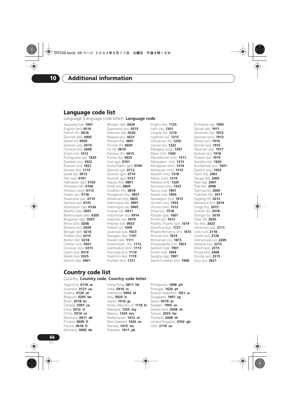 Language code list, Country code list, Additional information 10 | Pioneer DV-566K-s User Manual | Page 66 / 76