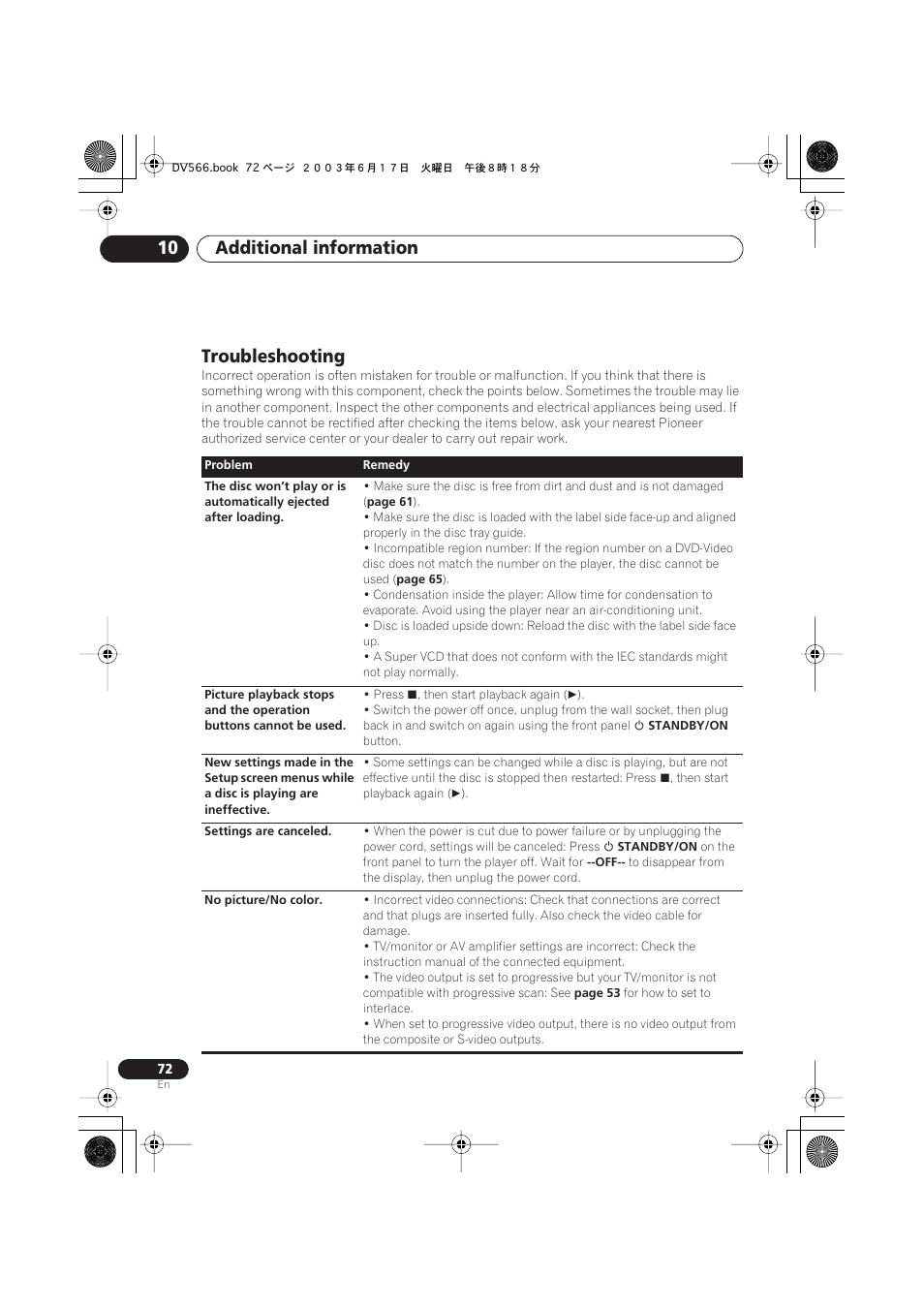 Troubleshooting, Additional information 10 | Pioneer DV-566K-s User Manual | Page 72 / 76