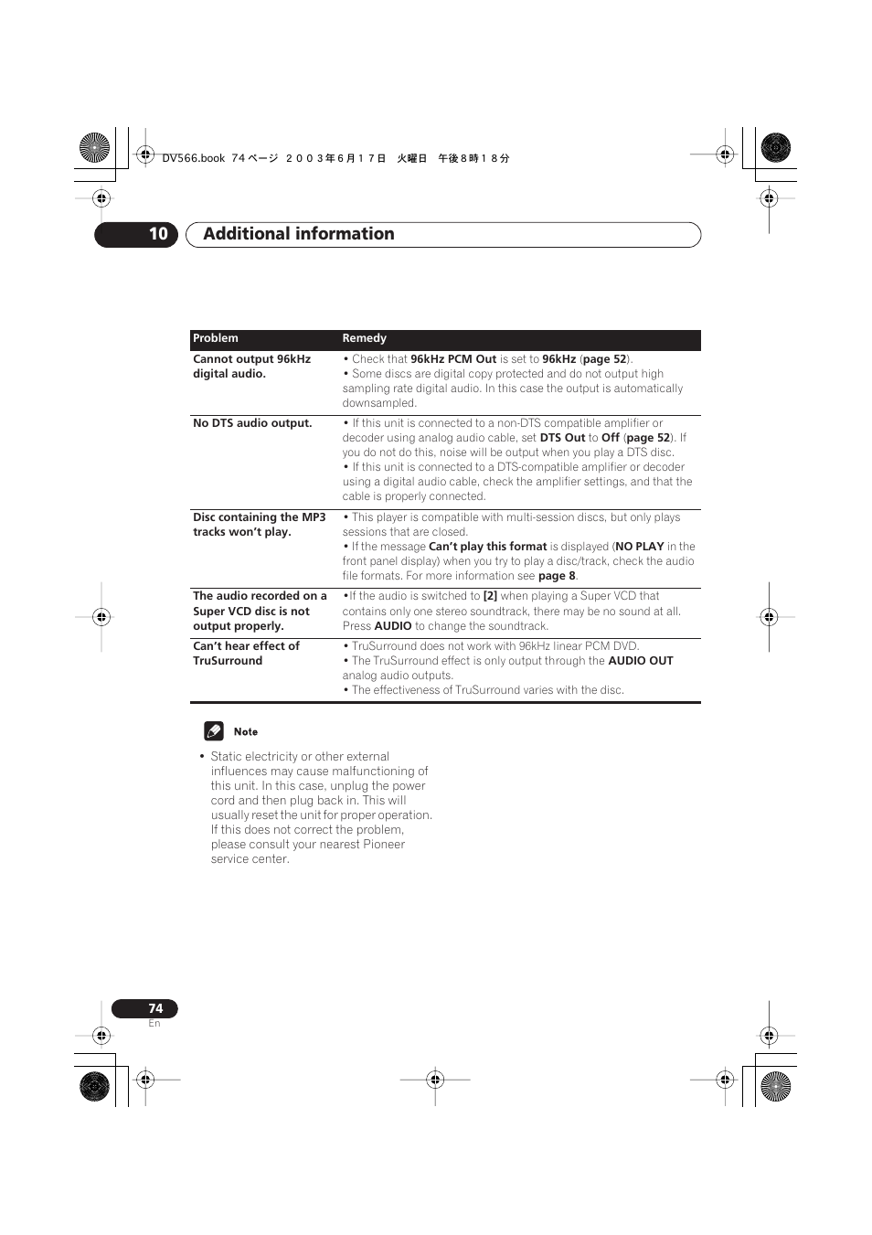 Additional information 10 | Pioneer DV-566K-s User Manual | Page 74 / 76