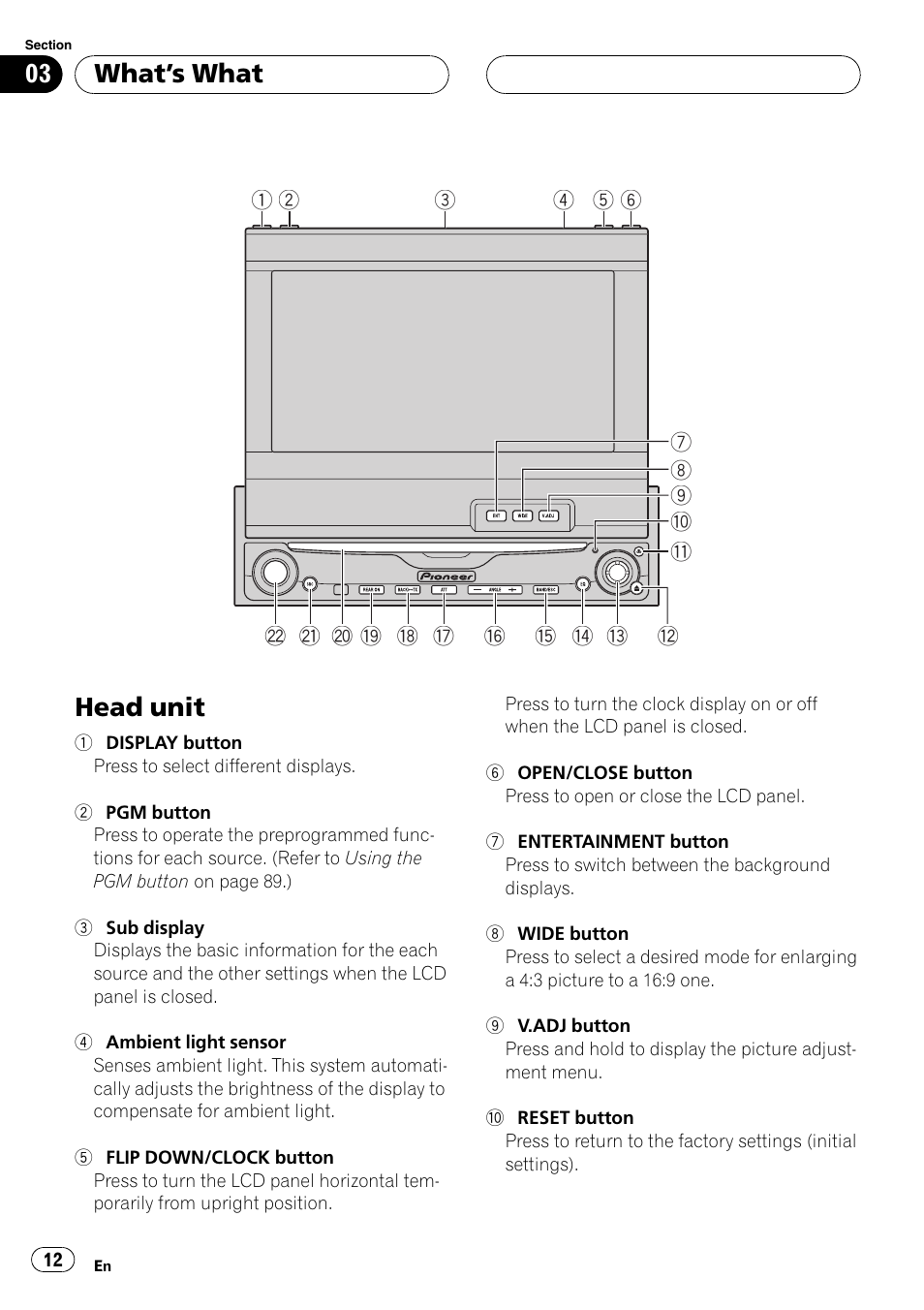 What  s what head unit 12, Head unit, Whats what | Pioneer Super Tuner III D AVH-P6650DVD User Manual | Page 12 / 106