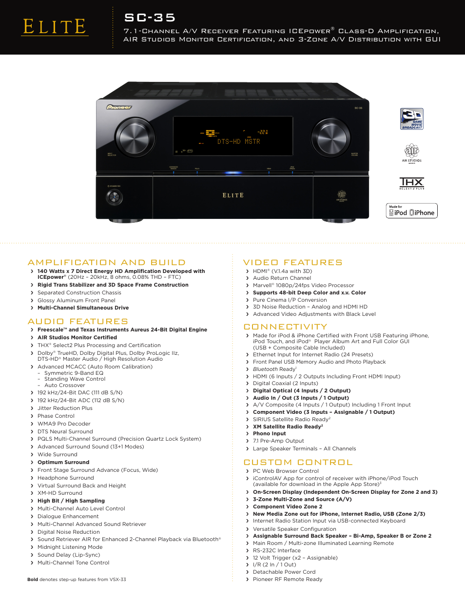 Pioneer SC-35 User Manual | 2 pages