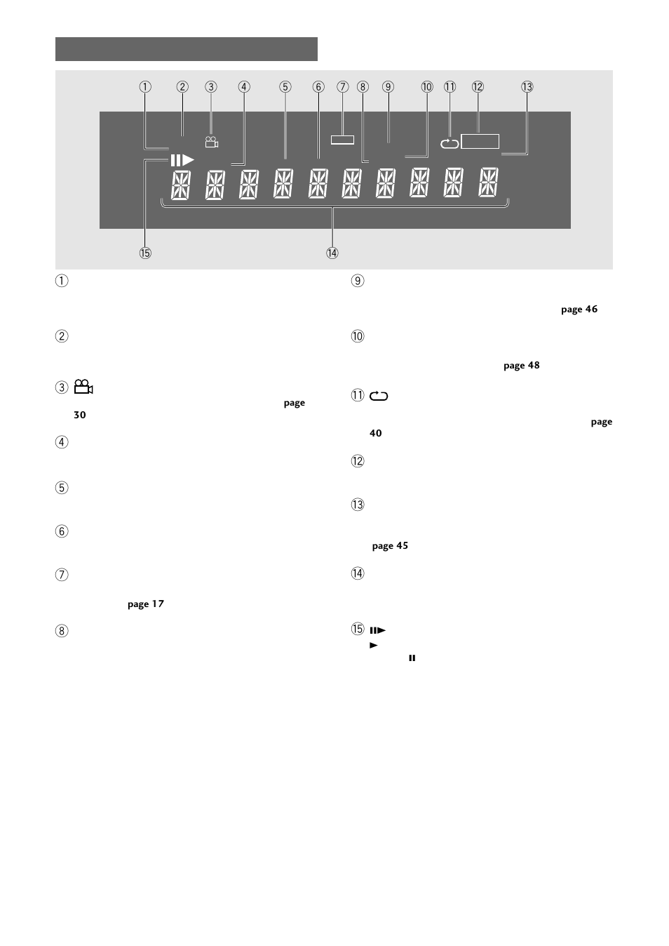 Display window | Pioneer DV-333 User Manual | Page 10 / 56