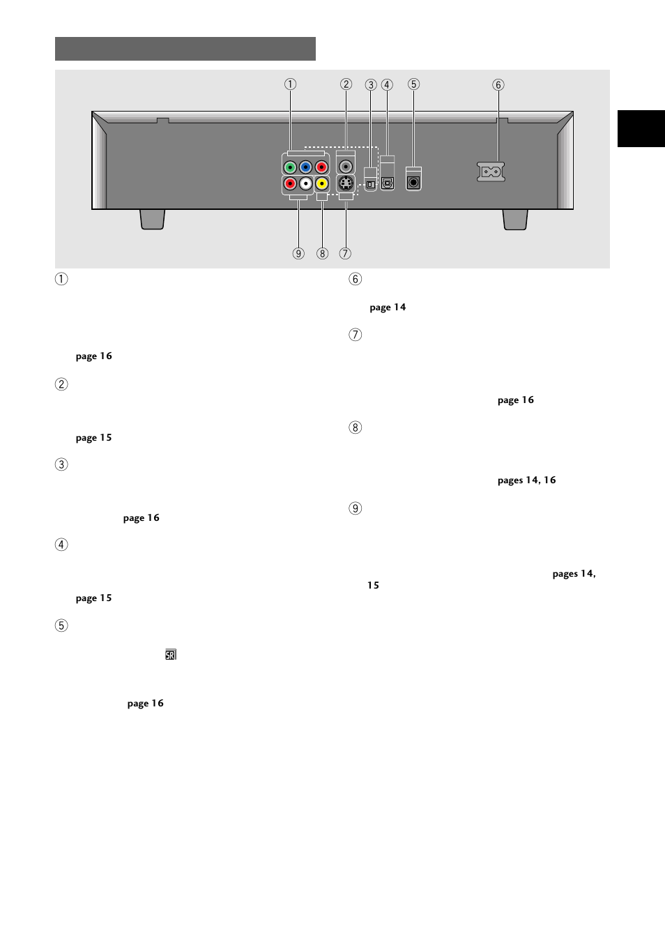 Rear panel, Names and functions | Pioneer DV-333 User Manual | Page 11 / 56