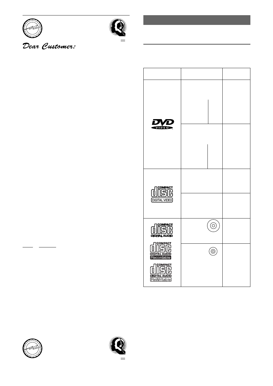 Features of this player, We want you listening for a lifetime, Compatible with dvd, video cd and cd formats | Pioneer DV-333 User Manual | Page 4 / 56