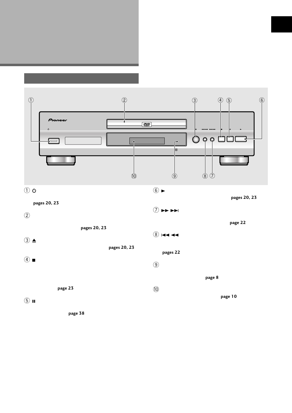 Names and functions, Front panel | Pioneer DV-333 User Manual | Page 9 / 56